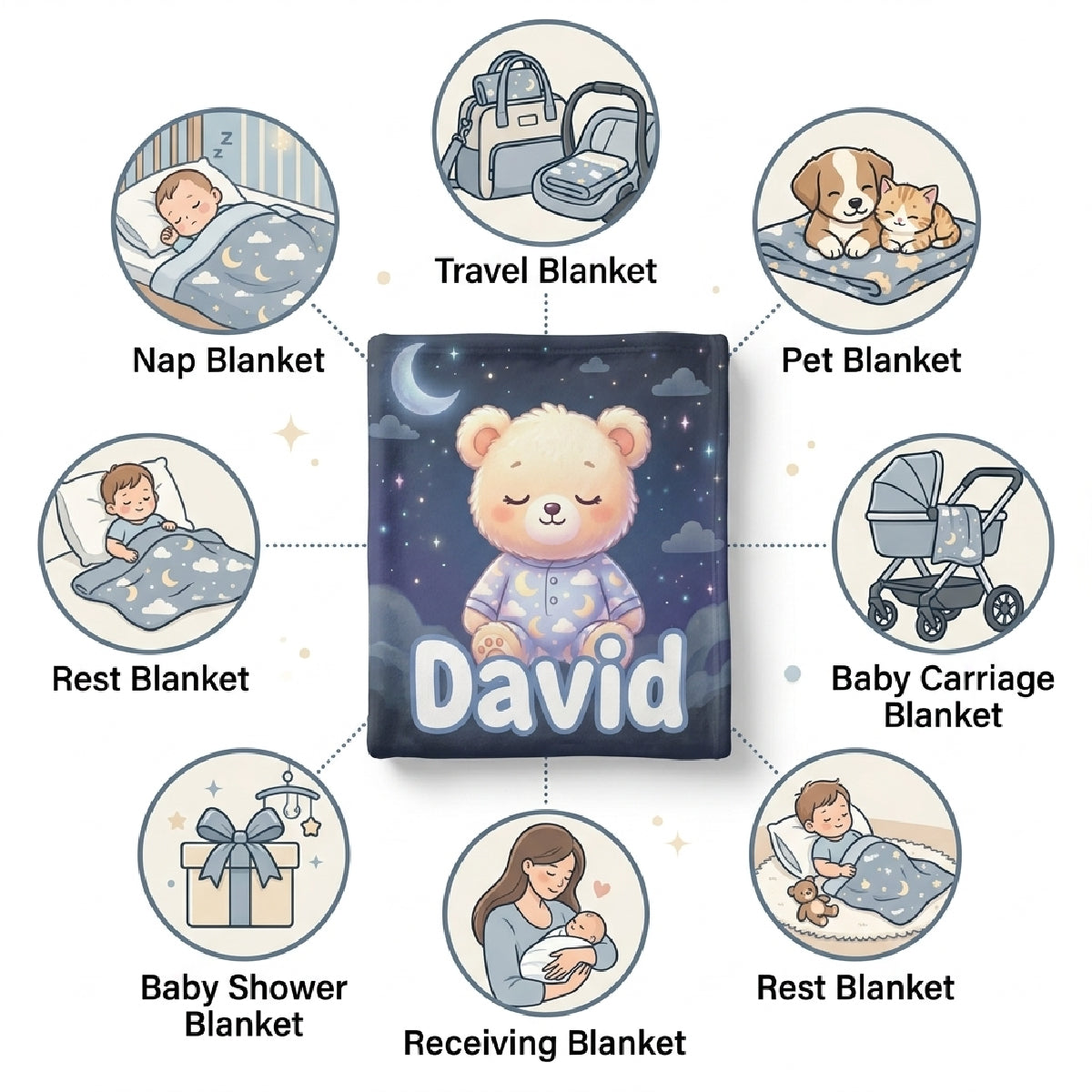Personalized Baby Name Blanket – Custom Teddy Bear Fleece Blanket for Kids, Soft Flannel Throw Blanket